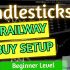 Railway bars Sell Setup