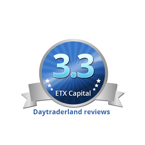 ETX capital